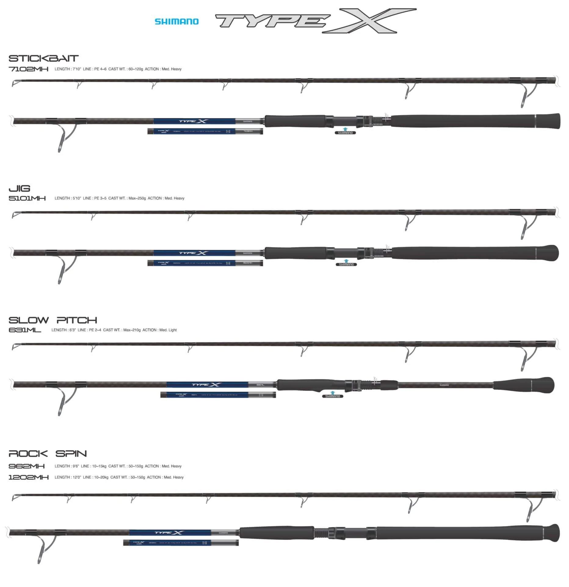 Shimano Type-X 12" 2pc 10-20kg/ Shimano Spheros 10000PGA/ Shimano Kairiki 40lb 300m - Multi-Colour - Image 3