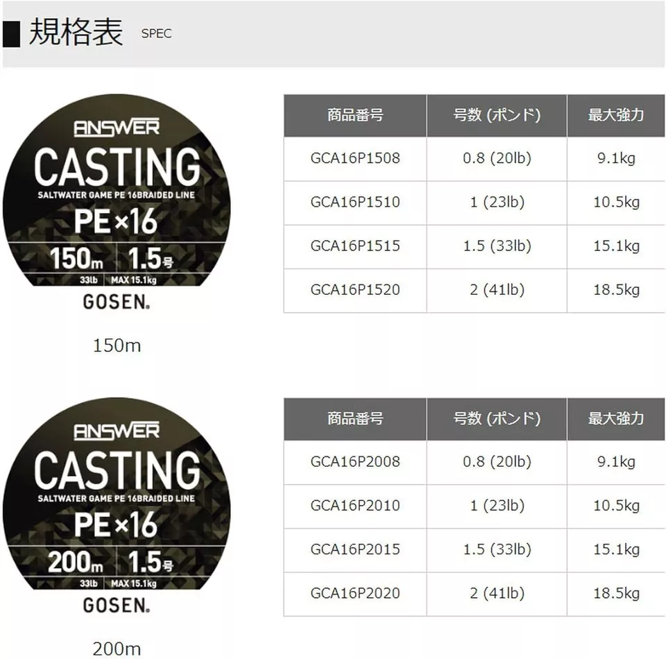 Gosen Answer 16 Ply Braid 200m - Image 4