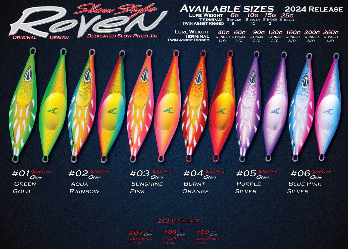 Oceans Legacy Roven Rigged Jig 90g - Image 7