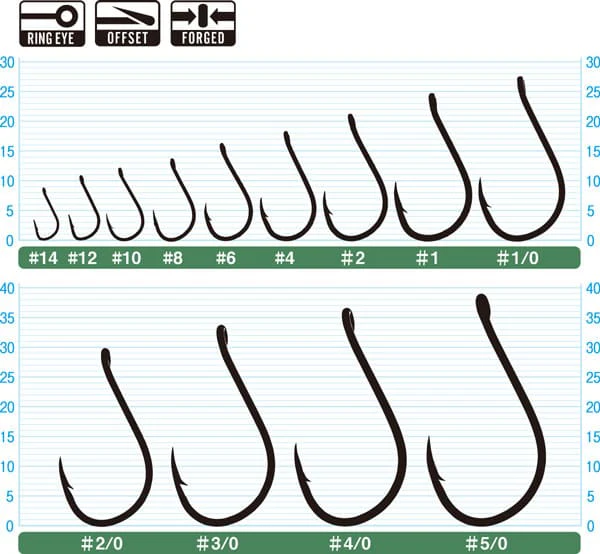 Owner Mosquito Hooks - Image 2