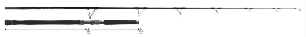 Ripple Fisher Big Tuna Japan Special - Image 4