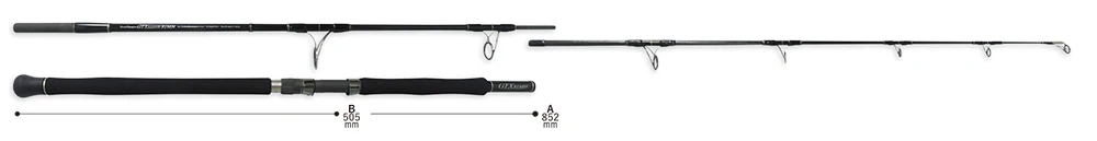 Ripple Fisher GTXpedition Rods - Image 5
