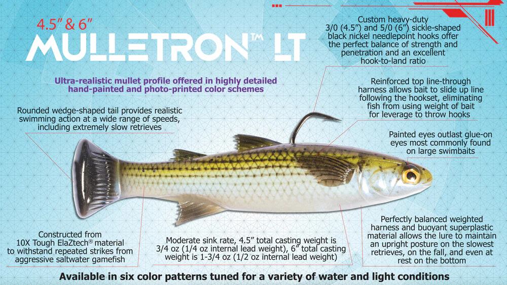 Zman Mulletron LT 6in Rigged Swimbait - Image 8